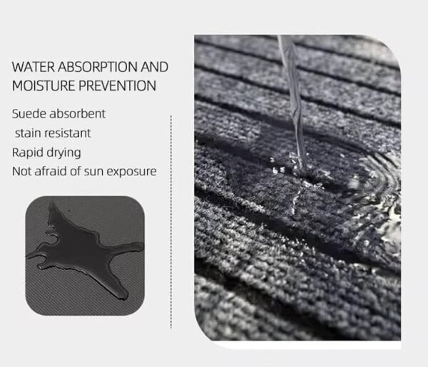 Anti Slip rectangular Door Mat, Floor Mat for Living Room with Anti Slip Backing, Anti Skid Door Mats for Home, Kitchen, Entrance
