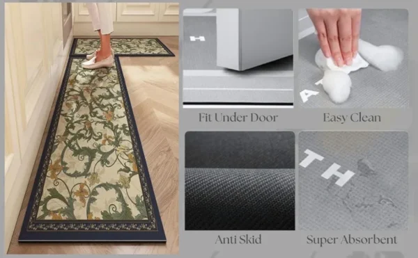2-Piece Non-Slip Cushioned Kitchen Rug Set – Waterproof Comfort Mats for Floor, Home, Office, Sink & Laundry – Multicolor