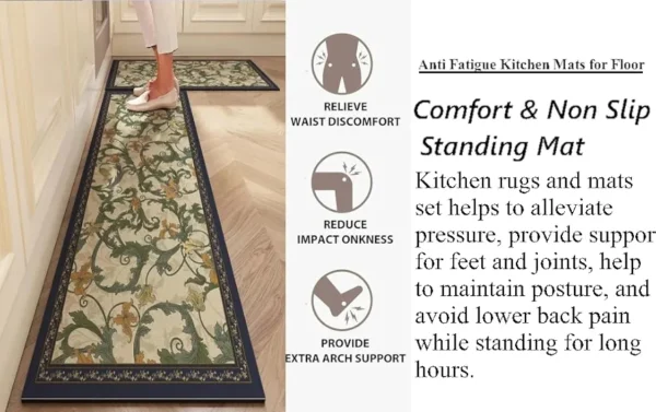 2-Piece Non-Slip Cushioned Kitchen Rug Set – Waterproof Comfort Mats for Floor, Home, Office, Sink & Laundry – Multicolor
