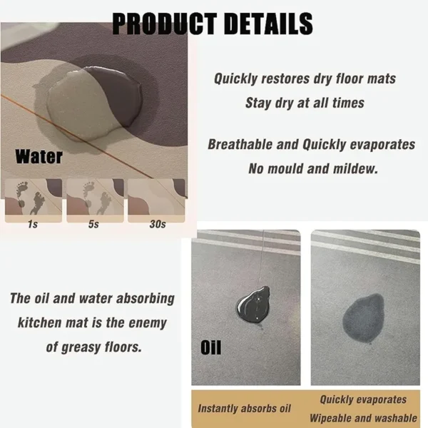 Anti-Slip Vintage Pattern Floor Mats | Multi-Purpose Kitchen & Comfort Standing Runner Rugs | Premium Rubber Galicha for Kitchen, Office, Sink & Laundry (120x40 cm & 60x40 cm)