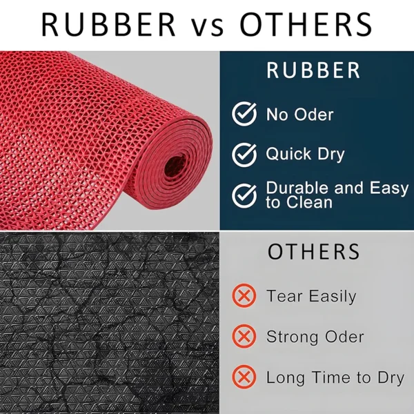 2x8 Ft Rubber Mat | Waterproof Anti-Slip Entrance & Bathroom Mat with Drainage Holes | Doormat for Home, Office, Kitchen & Pool | Red