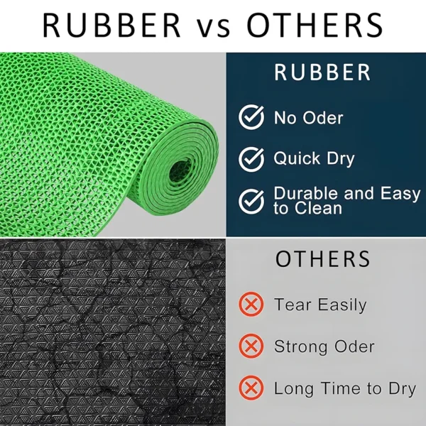 2x12 Ft Rubber Mat | Waterproof Anti-Slip Entrance & Bathroom Mat with Drainage Holes | Doormat for Home, Office, Kitchen & Pool | Green