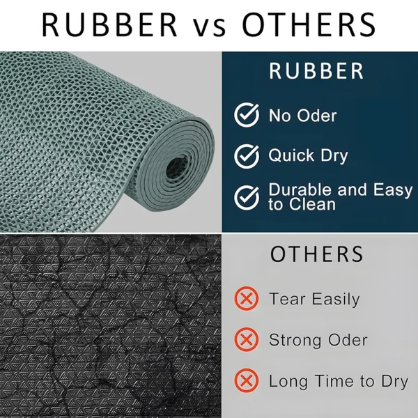 2x14 Ft Rubber Mat | Waterproof Anti-Slip Entrance & Bathroom Mat with Drainage Holes | Doormat for Home, Office, Kitchen & Pool | Grey