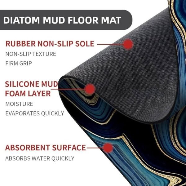 3D Bathroom Mat - Non Slip Water Absorbent Texture Square Bathroom Shower Mat Thin Shower Rugs, Perfect for Home Office & Kitchen, Bathroom Decor(60 _ 40) (Blue Marble)